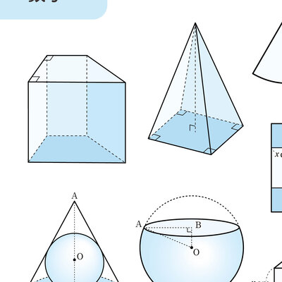 立体図形イラスト