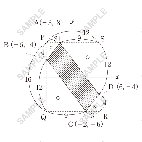 図版サンプル 03（算数・数学）