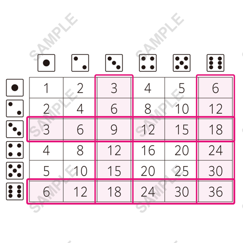 図版サンプル 08（算数・数学）
