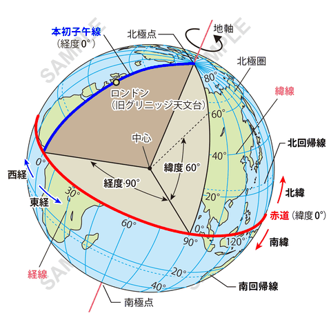 図版サンプル 54（社会）