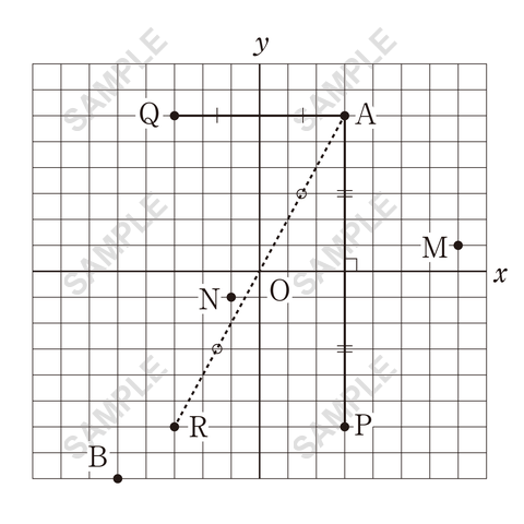図版サンプル 83（算数・数学）