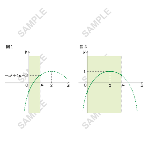 図版サンプル 87（算数・数学）