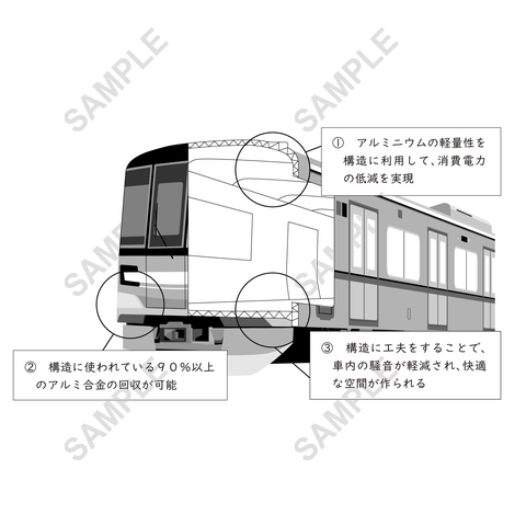 図版サンプル 91（社会）