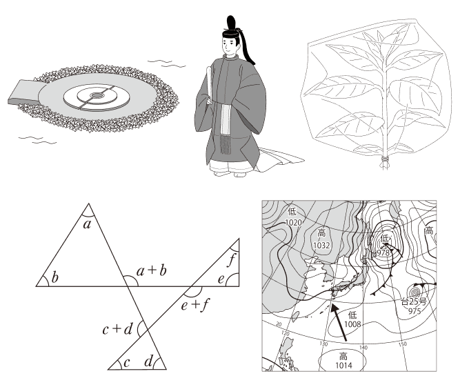 図版作成