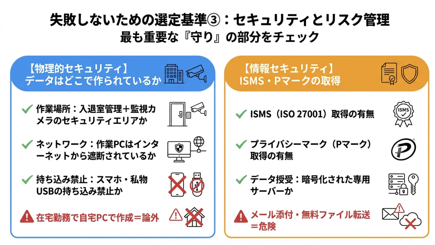 失敗しないための選定基準③:セキュリティとリスク管理