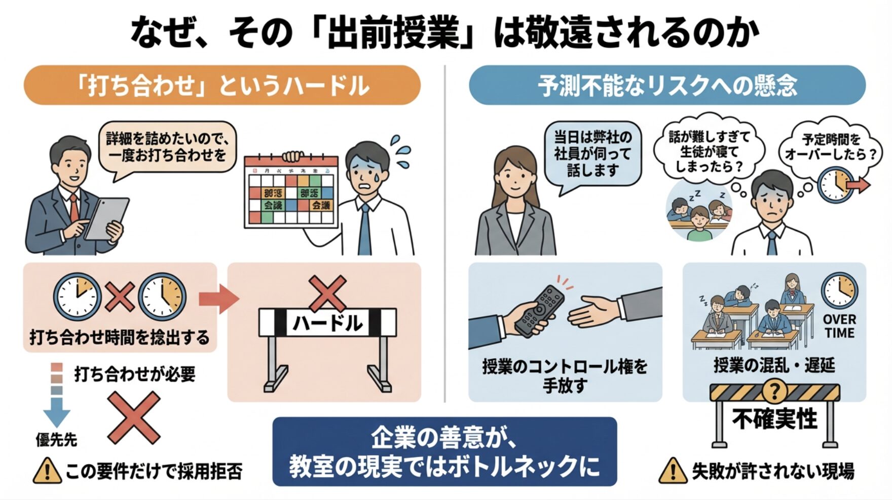 なぜ、その「出前授業」は敬遠されるのか