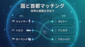 国と首都マッチングのサンプル