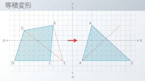 等積変形インタラクティブ教材の制作サンプル|出版社・学習塾向け数学教材制作のデジタル教材サンプル