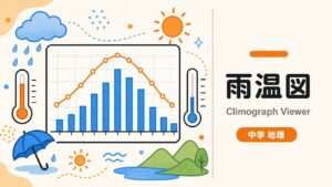 雨温図インタラクティブ教材の制作サンプル|出版社・学習塾向けデジタル教材制作のサンプル