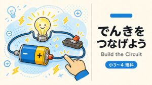 でんきを つなげよう インタラクティブ教材の制作サンプル|出版社・学習塾向け理科(電気)教材制作のサンプル