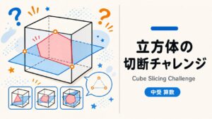 立方体の切断チャレンジ インタラクティブ教材の制作サンプル|出版社・学習塾向け算数(中学受験)教材制作のサンプル