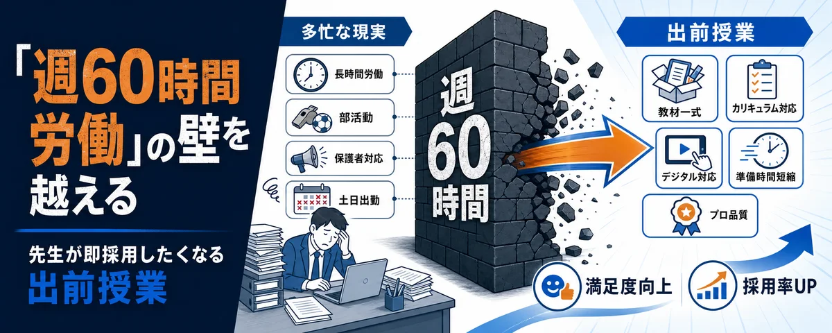 【教員の実態】「週60時間労働」の壁を越える。多忙な先生が”即採用”したくなる、企業の出前授業とは?