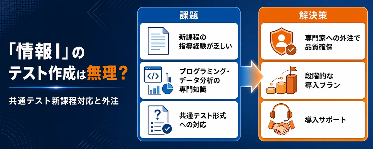「情報I」のテスト作成は無理? 共通テスト新課程対応と外注の進め方