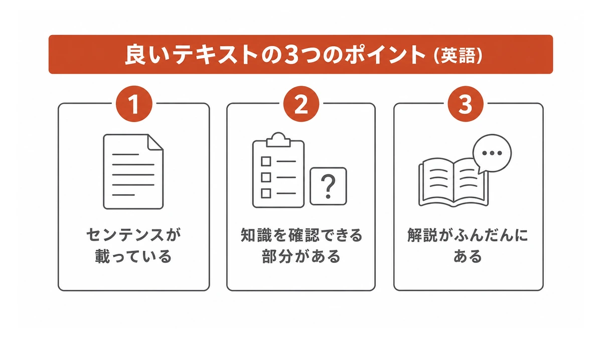 成績を上げるための、良いテキストのポイント(英語)まとめ